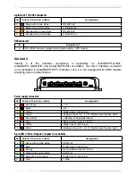 Preview for 16 page of TechnoKom AUTOGRAPH User Manual