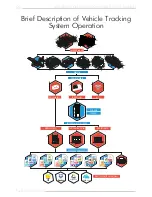 Preview for 28 page of TechnoKom AUTOGRAPH User Manual