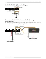 Preview for 50 page of TechnoKom AUTOGRAPH User Manual