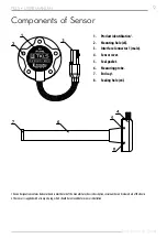 Preview for 9 page of TechnoKom TKLS User Manual