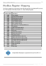 Preview for 25 page of TechnoKom TKLS User Manual