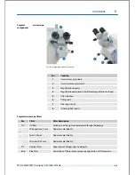 Preview for 57 page of Technolas Victus User Manual