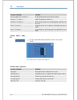 Preview for 108 page of Technolas Victus User Manual