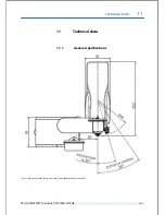 Preview for 191 page of Technolas Victus User Manual