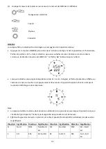 Preview for 21 page of Technoline EA 3050 Manual