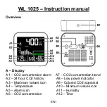 Предварительный просмотр 16 страницы Technoline WL 1025 Instruction Manual