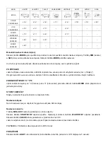 Preview for 20 page of Technoline WS 1050 Instruction Manual