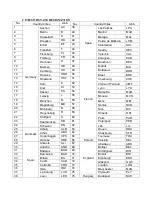 Предварительный просмотр 76 страницы Technoline WS 6760 User Manual