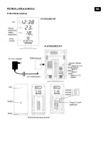 Предварительный просмотр 30 страницы Technoline WS 6820 Instruction Manual