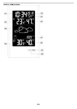 Preview for 2 page of Technoline WS 9060 Manual