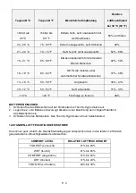 Preview for 3 page of Technoline WS 9420 Instruction Manual