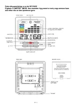 Preview for 26 page of Technoline WS 9420 Instruction Manual