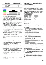 Preview for 2 page of Technoline WS 9422 Instruction Manual