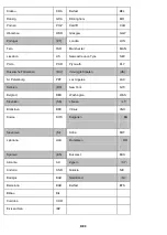 Preview for 9 page of Technoline WS6767 Instruction Manual