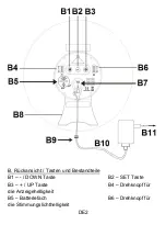 Предварительный просмотр 2 страницы Technoline WS8086 Instruction Manual