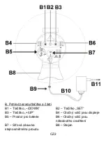 Предварительный просмотр 51 страницы Technoline WS8086 Instruction Manual