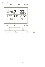 Предварительный просмотр 2 страницы Technoline WS9255 Manual