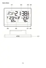 Предварительный просмотр 21 страницы Technoline WS9255 Manual