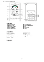 Preview for 2 page of Technoline WS9480 User Manual