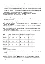 Preview for 42 page of Technoline WS9480 User Manual