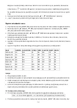 Preview for 69 page of Technoline WS9480 User Manual