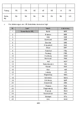 Preview for 5 page of Technoline WS9612 Instruction Manual