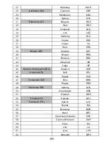 Preview for 6 page of Technoline WS9612 Instruction Manual