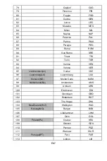 Preview for 21 page of Technoline WS9612 Instruction Manual