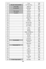 Preview for 22 page of Technoline WS9612 Instruction Manual