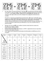 Preview for 31 page of Technoline WS9612 Instruction Manual