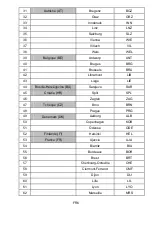 Preview for 33 page of Technoline WS9612 Instruction Manual