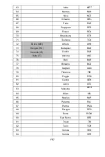 Preview for 34 page of Technoline WS9612 Instruction Manual