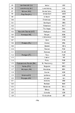 Preview for 35 page of Technoline WS9612 Instruction Manual