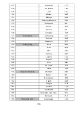 Preview for 36 page of Technoline WS9612 Instruction Manual