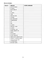 Preview for 2 page of Technoline WT 499 Instruction Manual