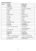 Preview for 33 page of Technoline WT 500 Instruction Manual