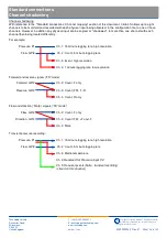 Preview for 35 page of TECHNOLOG Cello 4S Product Manual