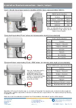 Preview for 12 page of TECHNOLOG Cello 6S Product Manual