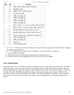 Preview for 28 page of Technologic Systems TS-7100 Series Manual