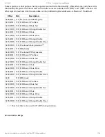 Preview for 33 page of Technologic Systems TS-7100 Series Manual