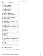 Preview for 40 page of Technologic Systems TS-7100 Series Manual