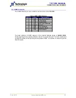 Preview for 23 page of Technologic Systems TS-7250
TS-72 Series Hardware Manual