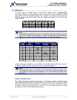 Preview for 24 page of Technologic Systems TS-7250
TS-72 Series Hardware Manual