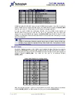 Preview for 26 page of Technologic Systems TS-7250
TS-72 Series Hardware Manual