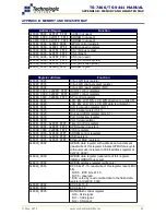 Preview for 43 page of Technologic Systems TS-7400 Hardware & Software Installation