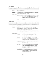 Preview for 8 page of Technologic Systems TS-NVRAM2 Manual