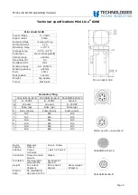 Предварительный просмотр 10 страницы Technologies Paving Innovation Mini Line G198 User Manual