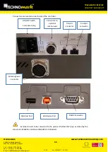 Предварительный просмотр 11 страницы Technomark Multi4 V3 User Manual