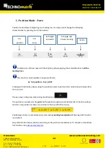 Предварительный просмотр 34 страницы Technomark Multi4 V3 User Manual