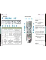 Предварительный просмотр 6 страницы Technomate TM-5200D M2 Usb Super+ User Manual